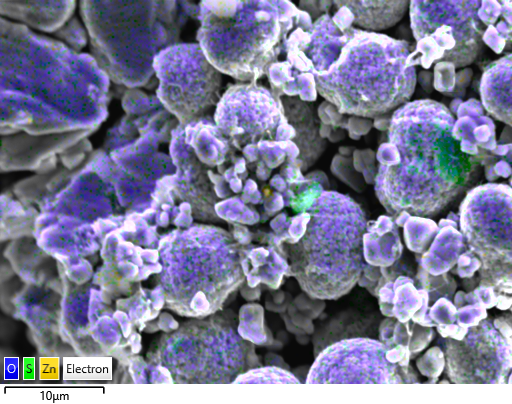 Secondary electron image showing NCM811 powder particles with EDS.